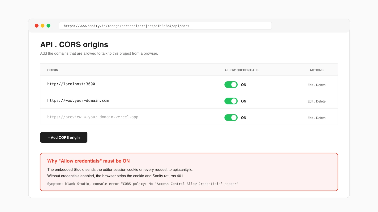 Sanity manage console CORS origins panel. Three rows are listed with Allow credentials toggled ON: http://localhost:3000, https://www.your-domain.com, and https://preview-*.your-domain.vercel.app. A red callout explains why Allow credentials must be on.