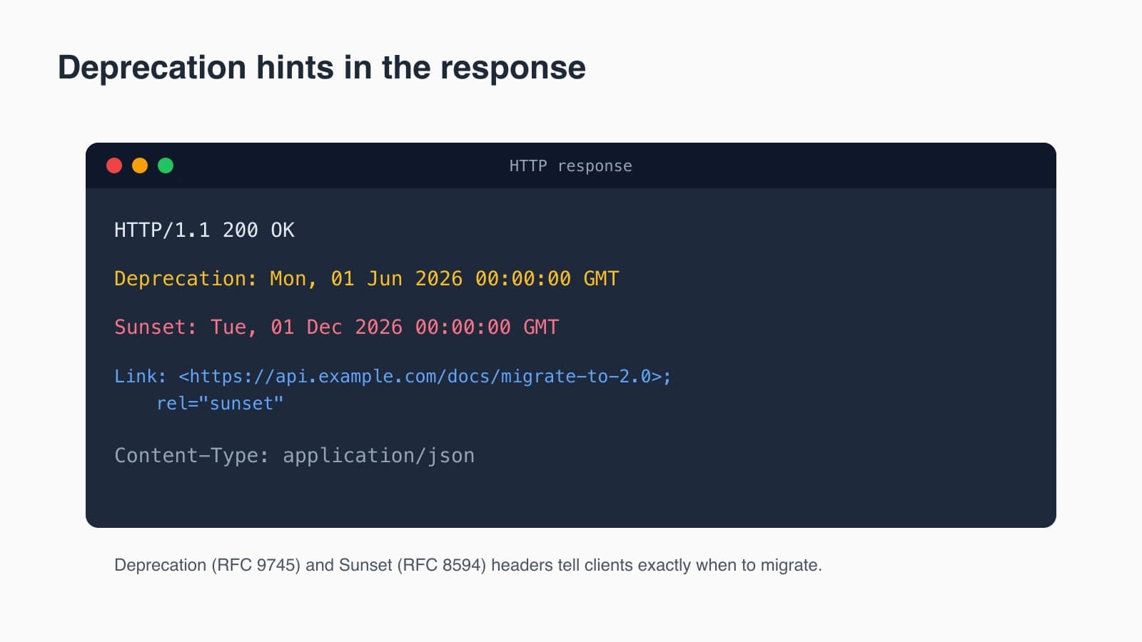 HTTP response trace showing Deprecation, Sunset, and Link headers emitted by Spring Framework 7 for a deprecated API version